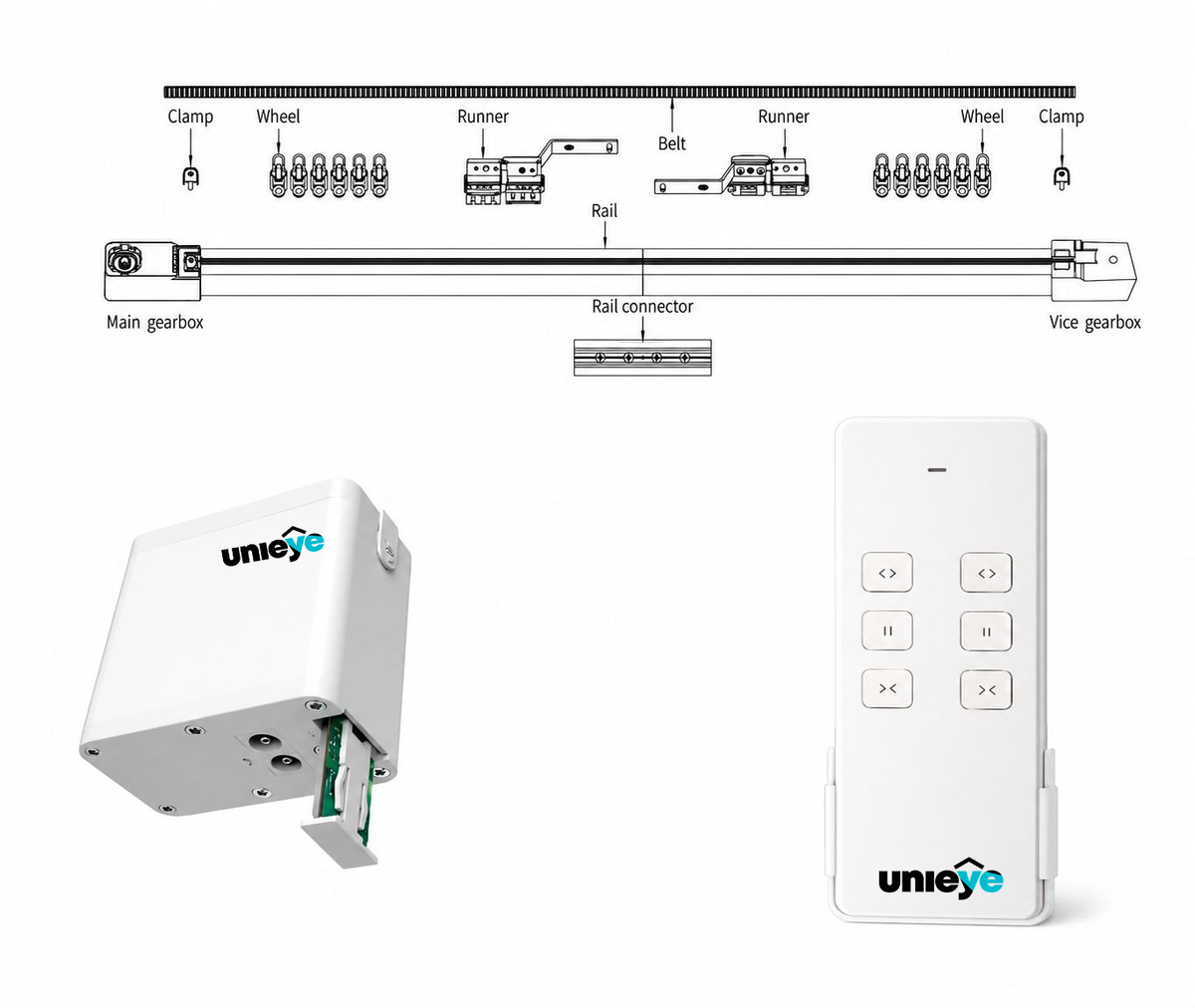 Unieye Zigbee Curtain Automation Kit – 3.2M